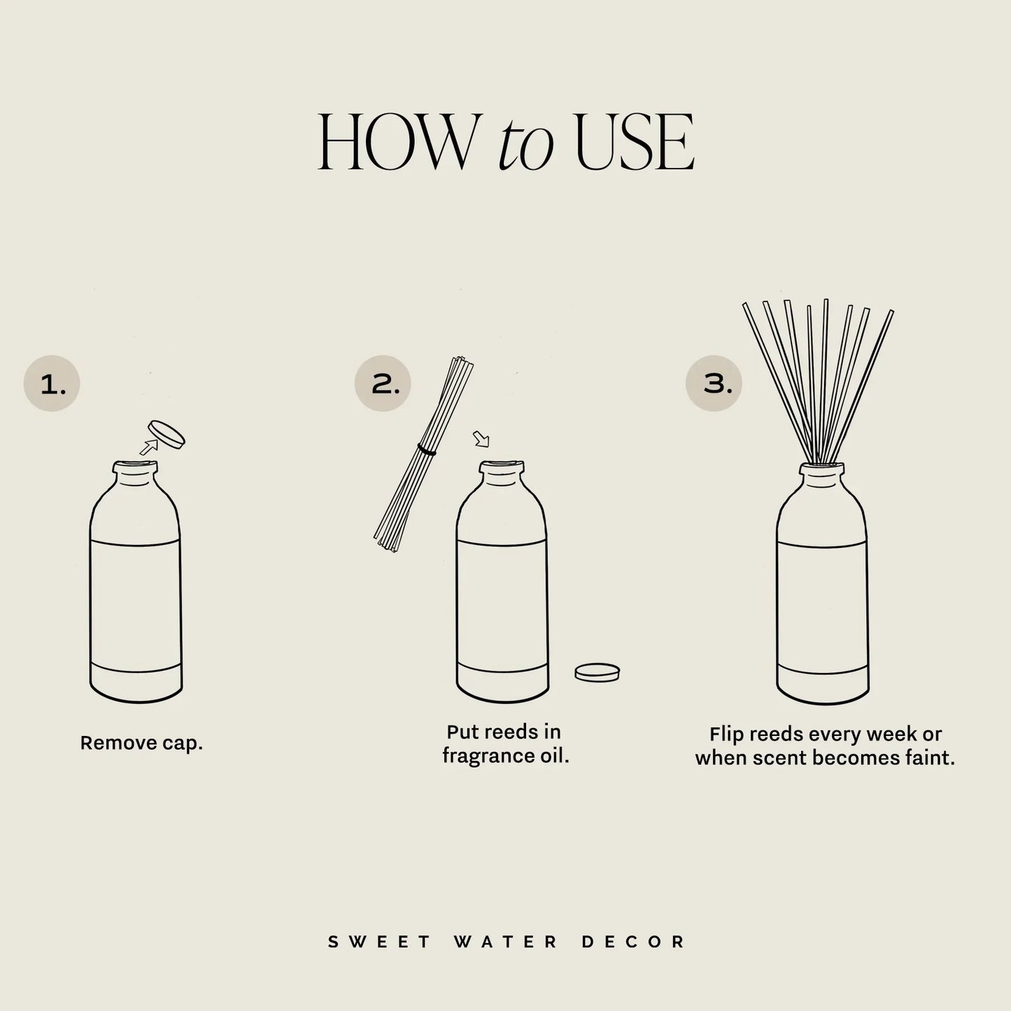 Cashmere and Vanilla Tinted Glass Jar Reed Diffuser