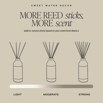 Cashmere and Vanilla Tinted Glass Jar Reed Diffuser