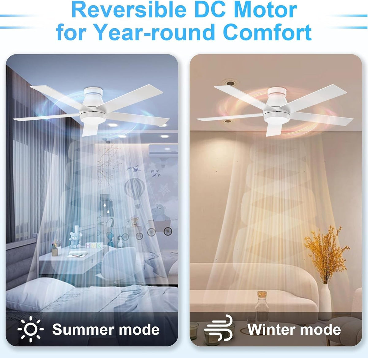 52 Inch White Ceiling Fan With Dimmable LED Lights by ShipItFurniture