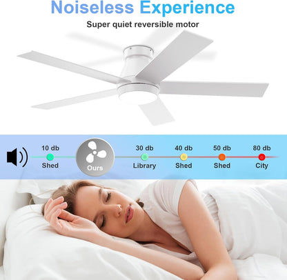 52 Inch White Ceiling Fan With Dimmable LED Lights by ShipItFurniture