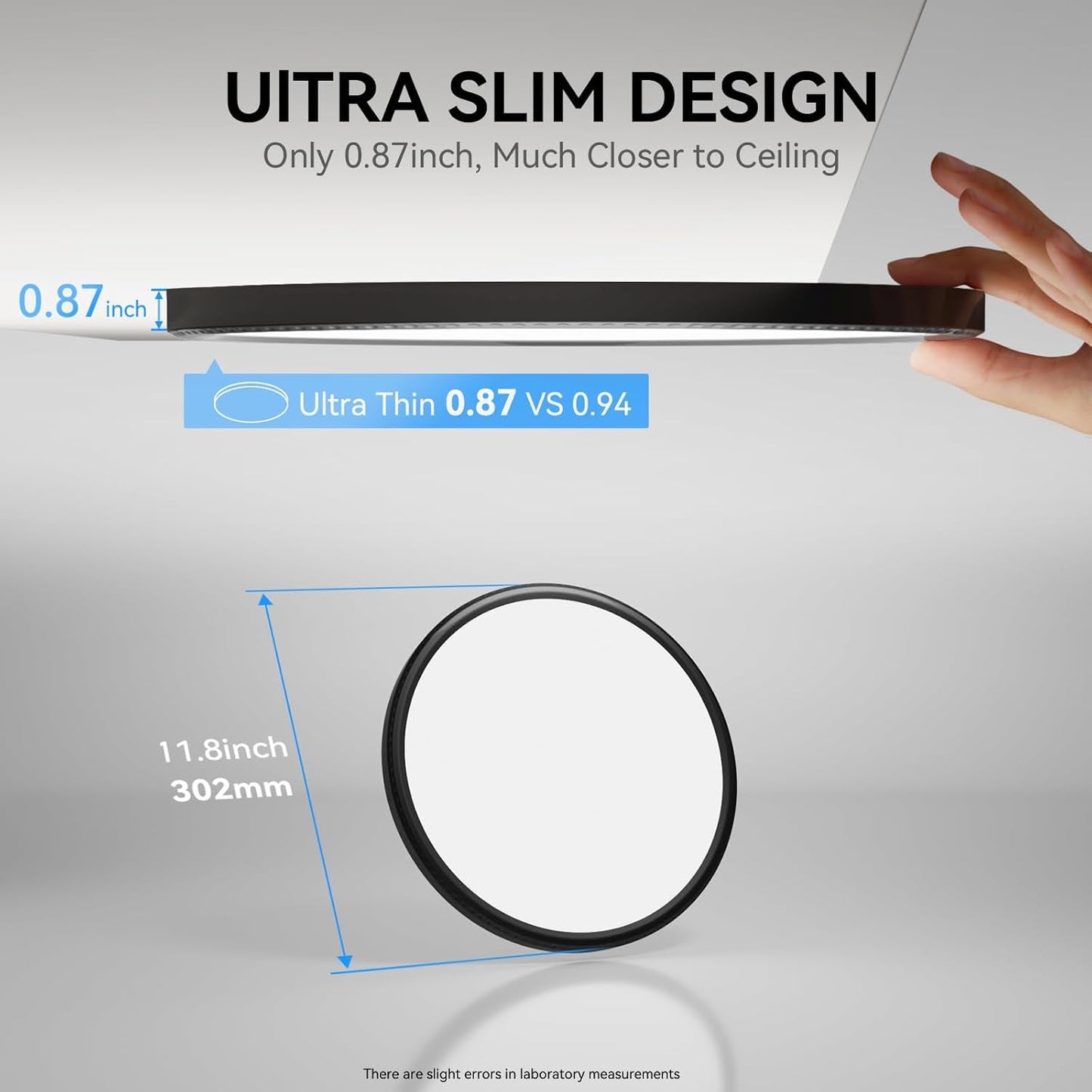 12 Pack 12 Inch Slim LED Flush Mount Ceiling Lights 5000K by ShipItFurniture