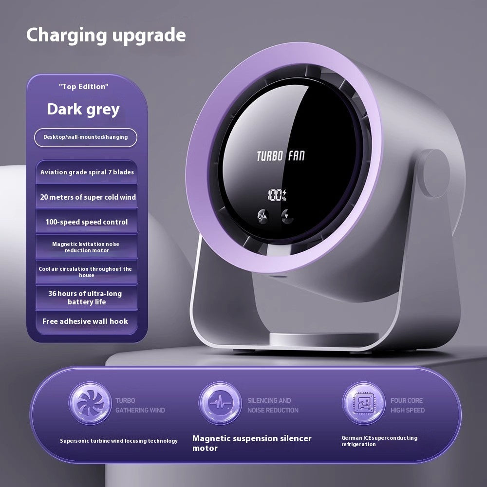 Shaking Head Desk Fan Usb Rechargeable Quiet Small Office Oscillating Fan