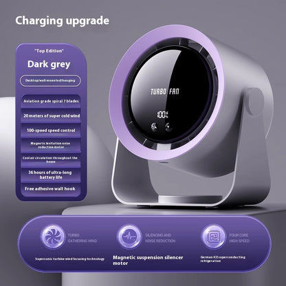 Shaking Head Desk Fan Usb Rechargeable Quiet Small Office Oscillating Fan