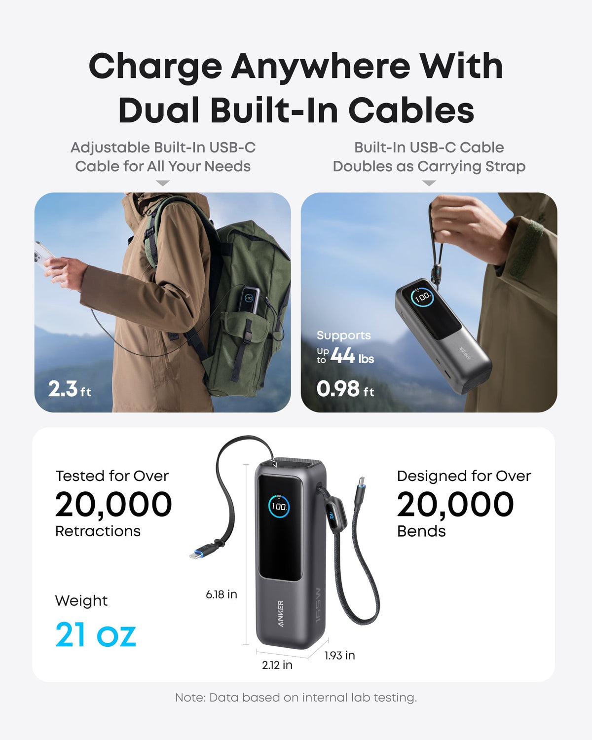 Anker Laptop Power Bank (25K, 165W, Built-In and Retractable Cables)