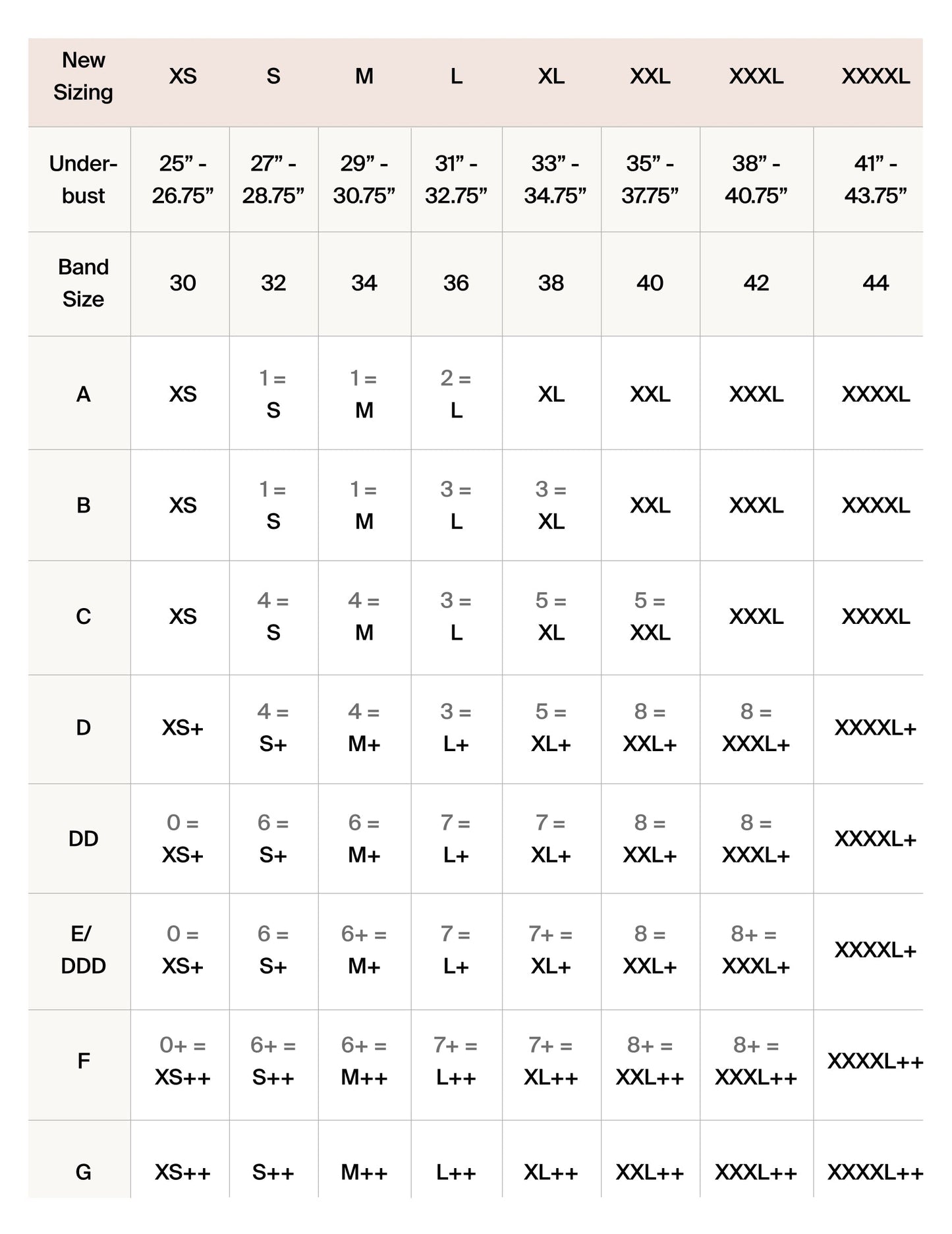 Catalyst Sports Bra - Last Call