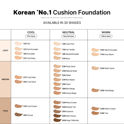 Cicamanu Serum Cushion (15g) - 20 Options