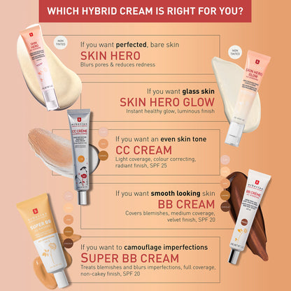 BB Cream (15ml) - 5 Options