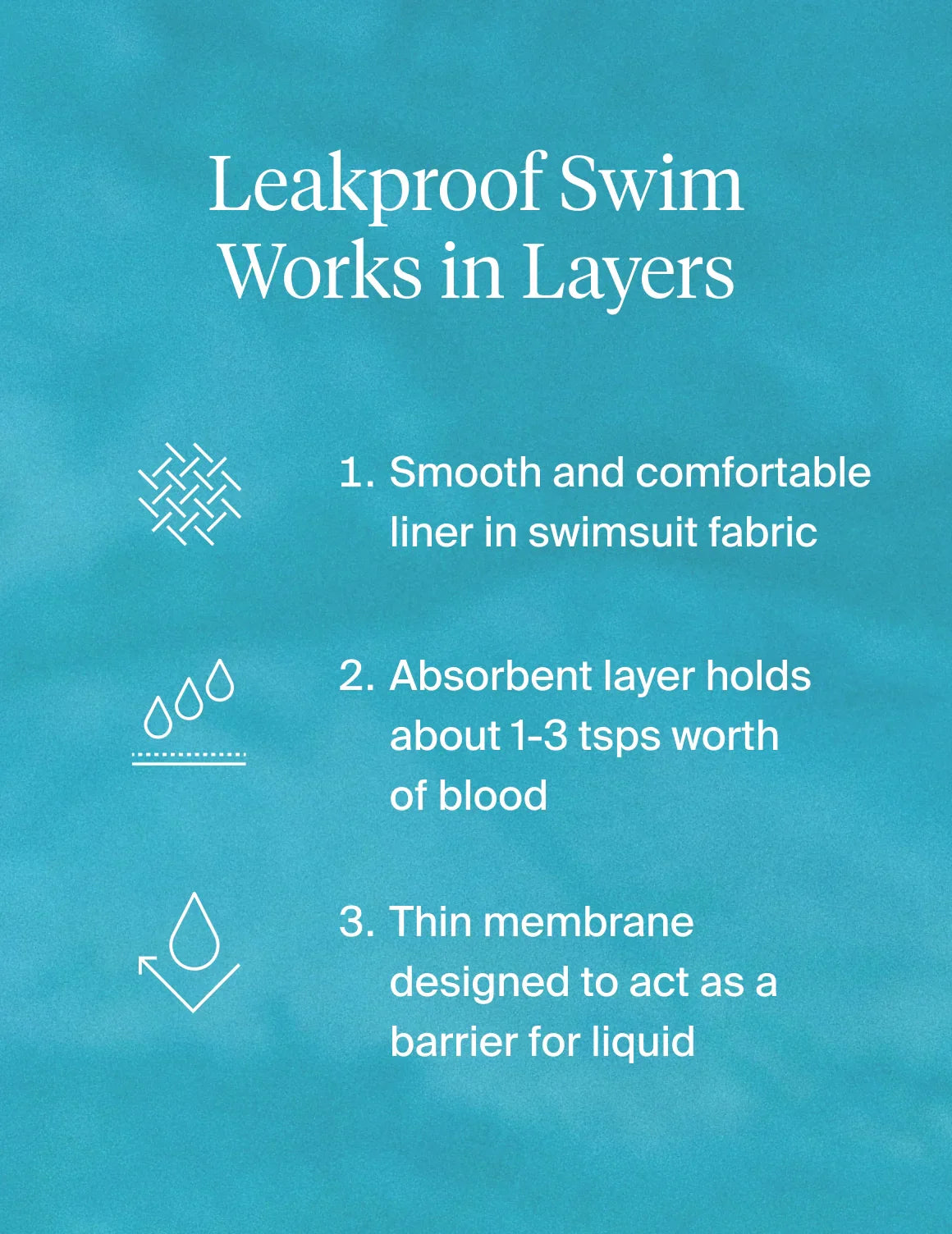 Leakproof Sculpt Bikini Swim Bottom