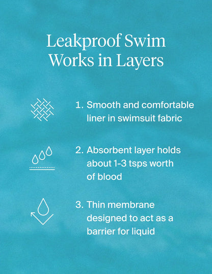 Leakproof Sculpt Bikini Swim Bottom