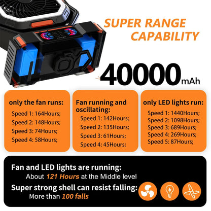 40000mAh Rechargeable Camping Fan with LED Light & Remote