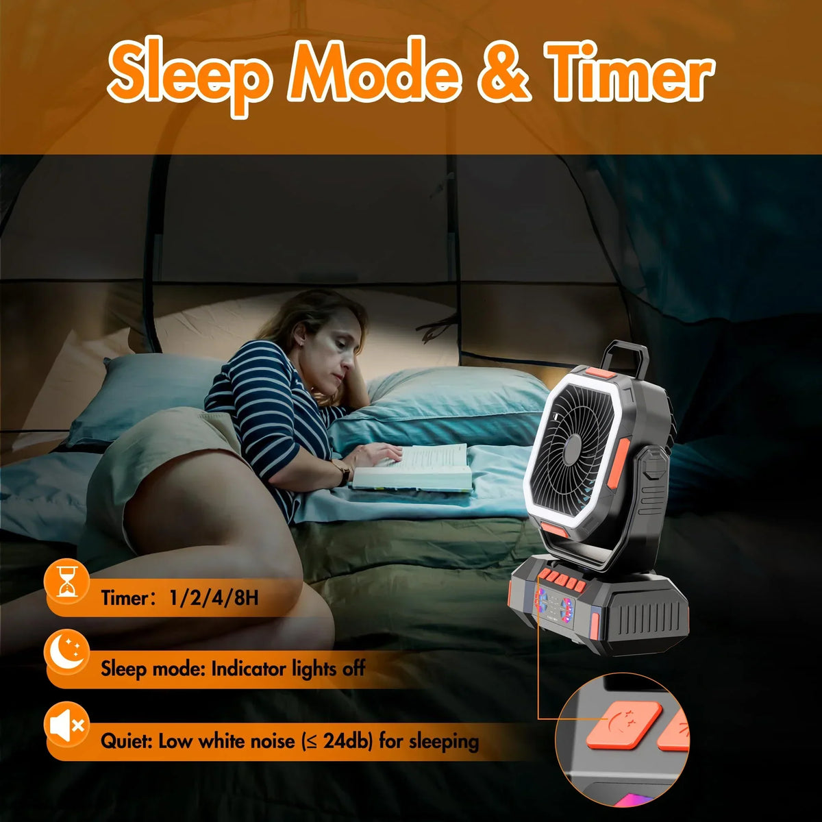 40000mAh Rechargeable Camping Fan with LED Light & Remote