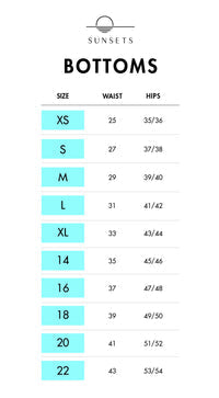 Sunsets Hannah High Waist Swim Bottom - Electric Blue