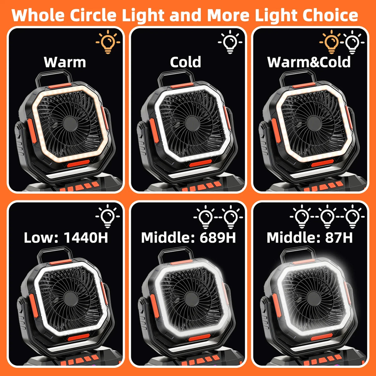 40000mAh Rechargeable Camping Fan with LED Light & Remote