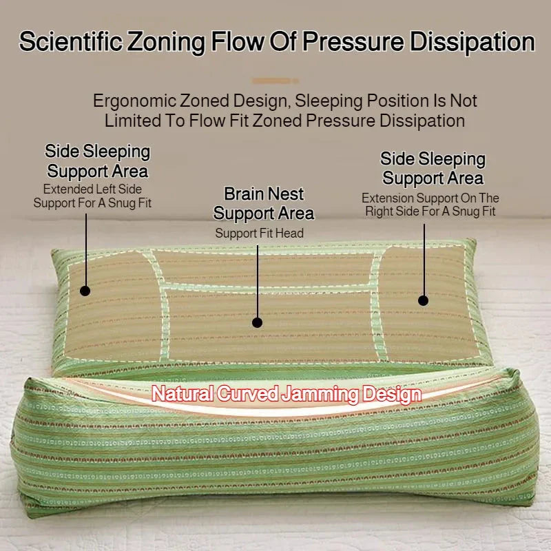 Cervical Protection Buckwheat Pillow – Ergonomic Neck Support