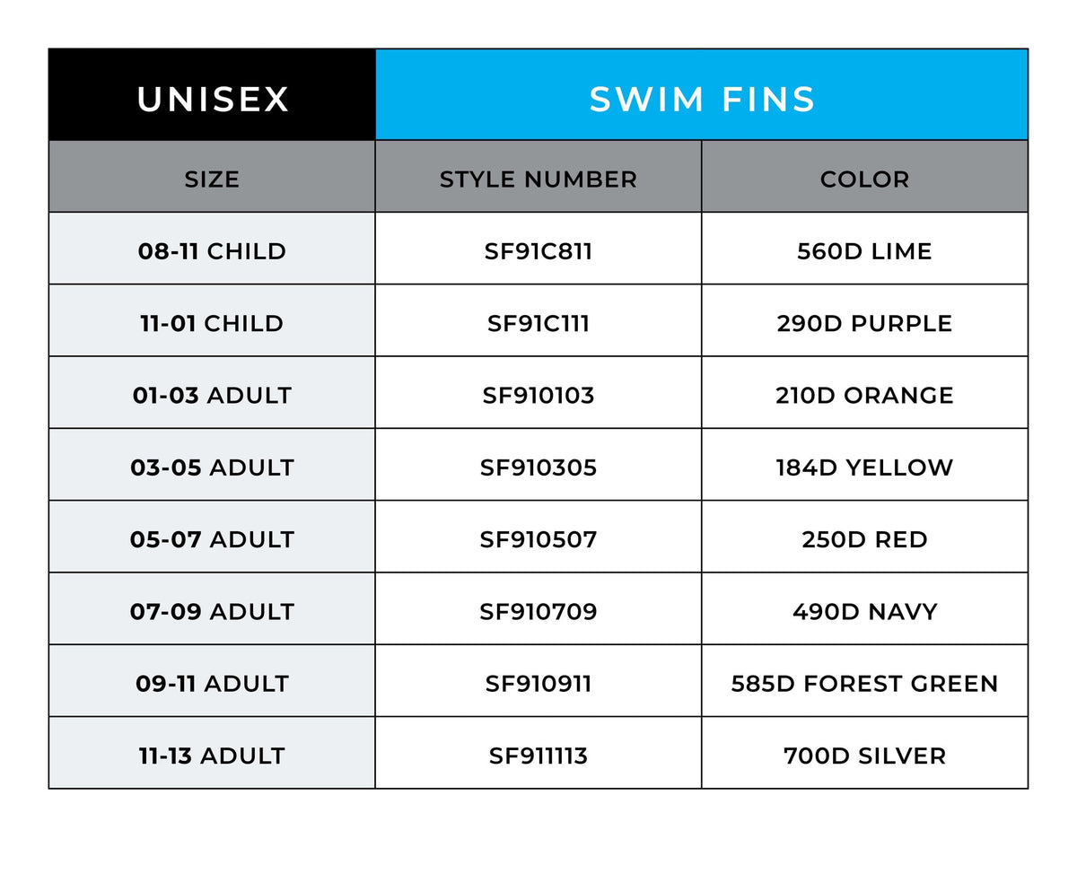 Dolfin Adult Swim Fins