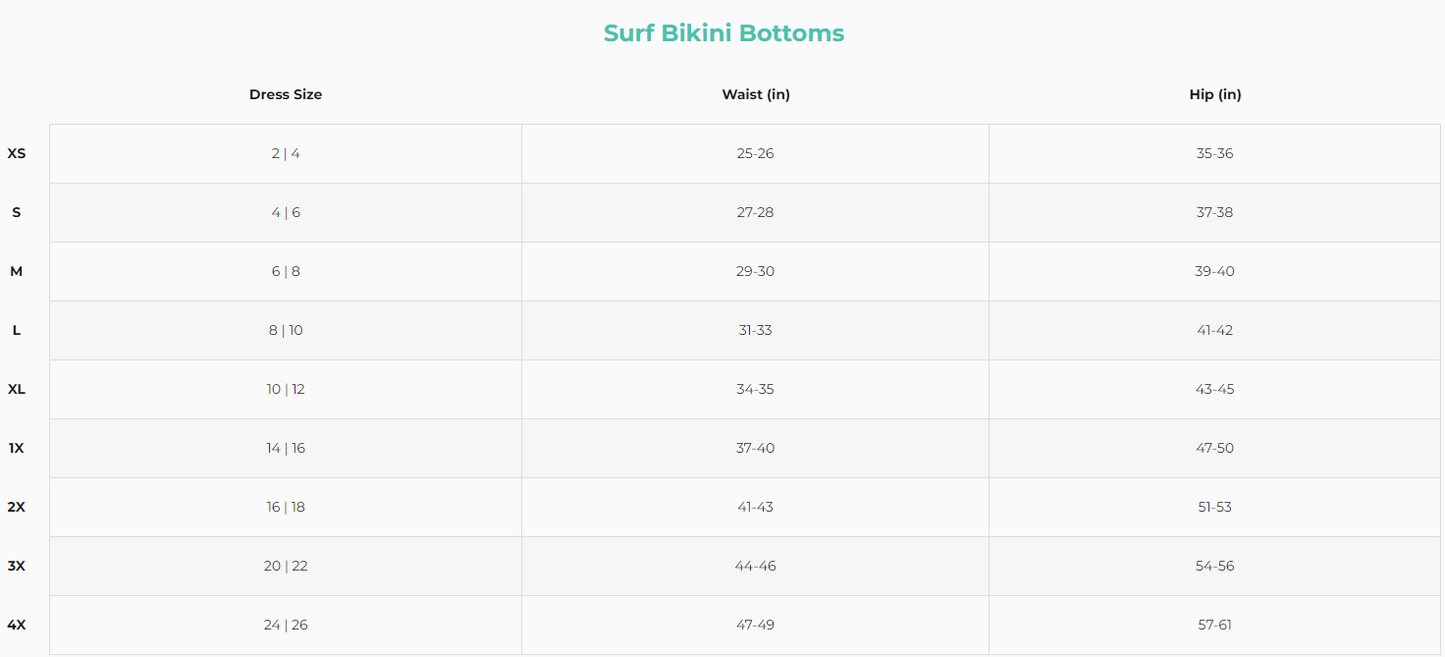 Jolyn Surf Alanna Swim Bottom - Swell