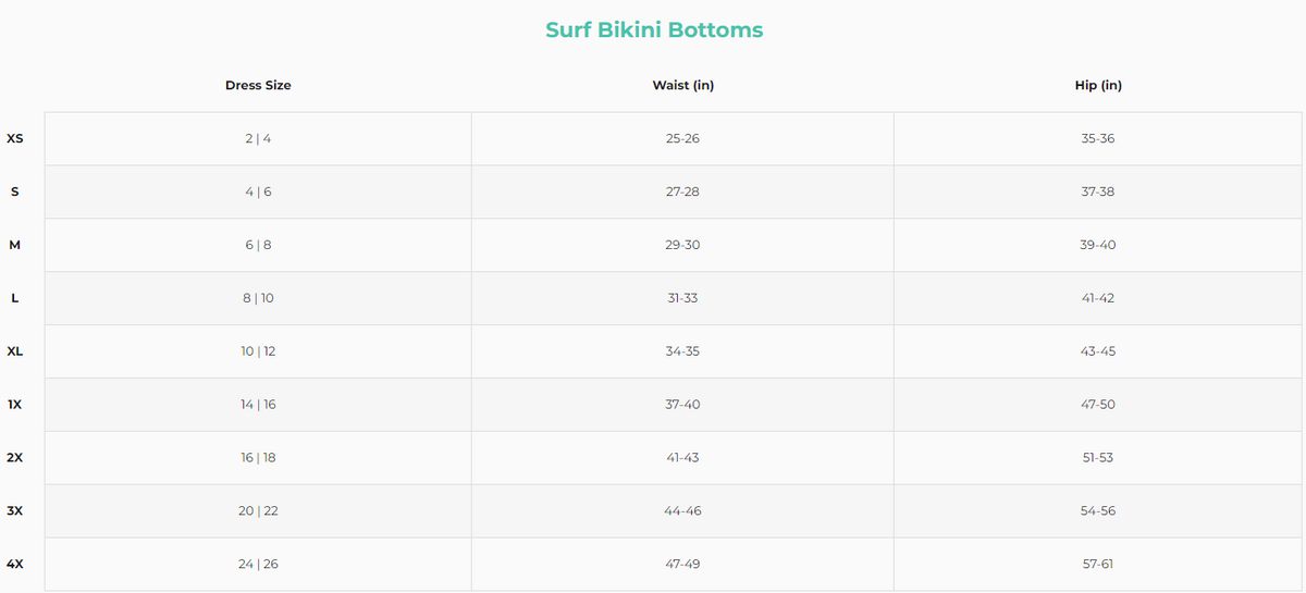 Jolyn Surf Valle Swim Bottom - Swell