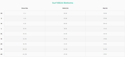 Jolyn Surf Gina Swim Bottom - Cornflower Rib
