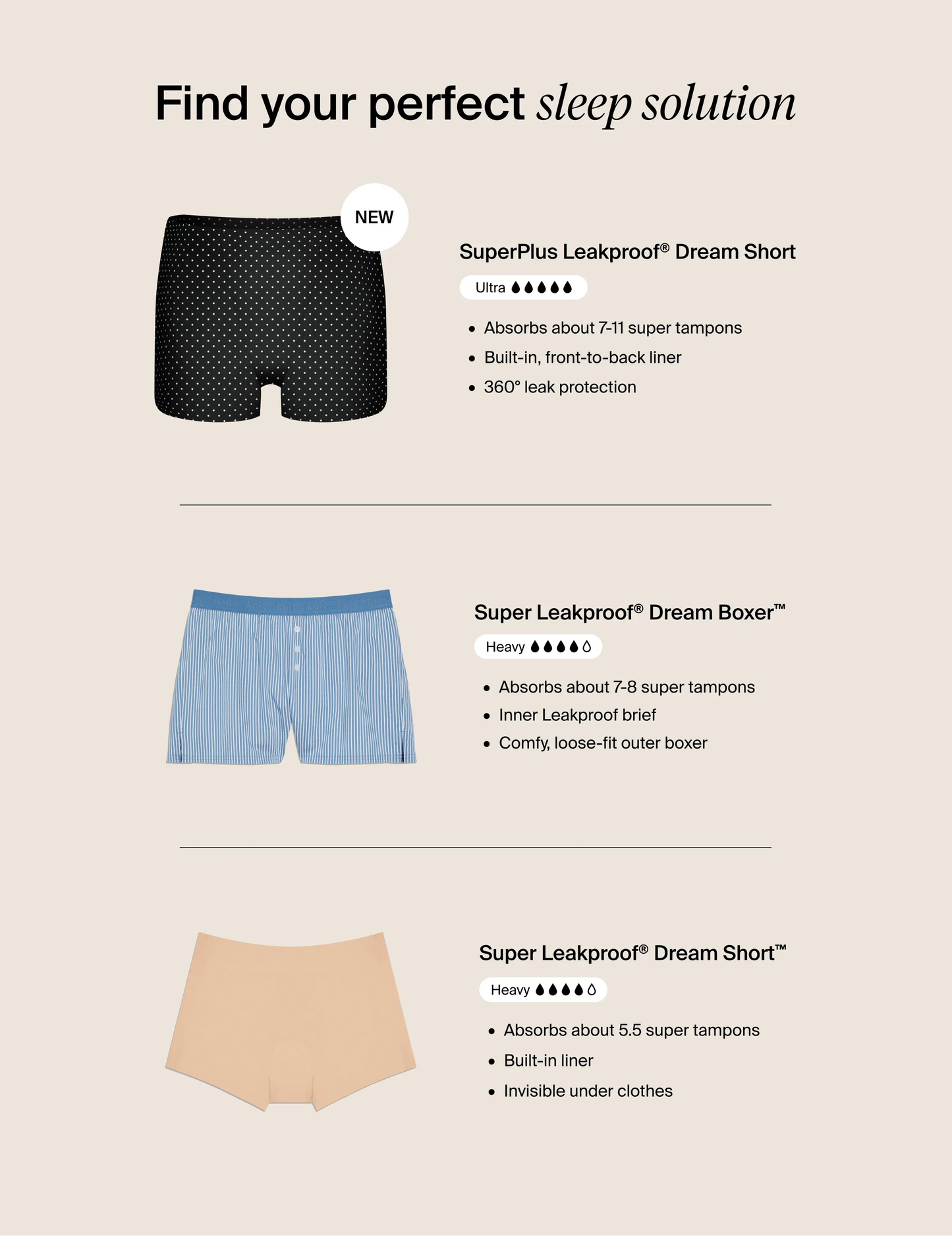 SuperPlus Leakproof® Dream Short