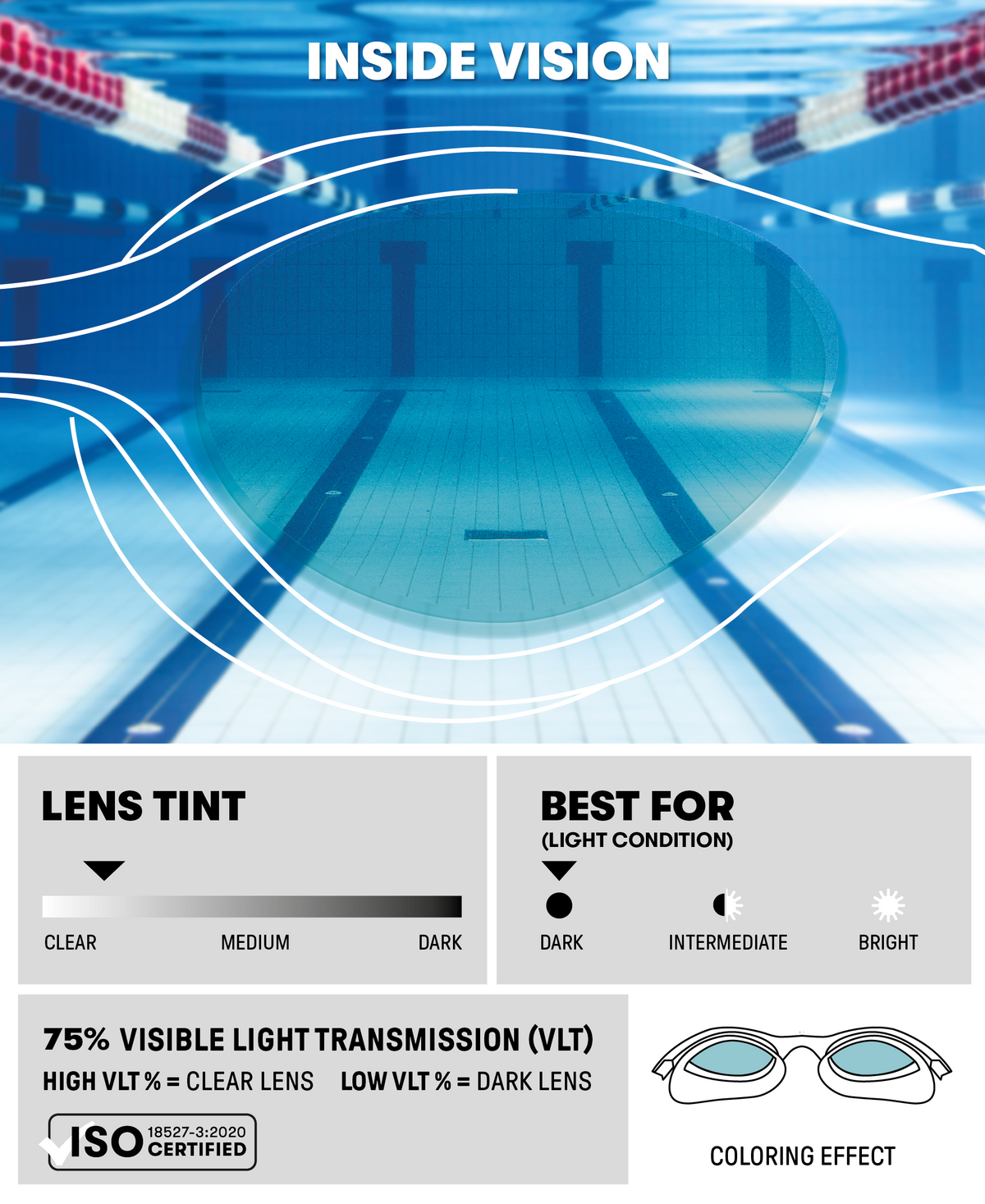 Arena The One Woman Fitness Swim Goggle - Clear/Black