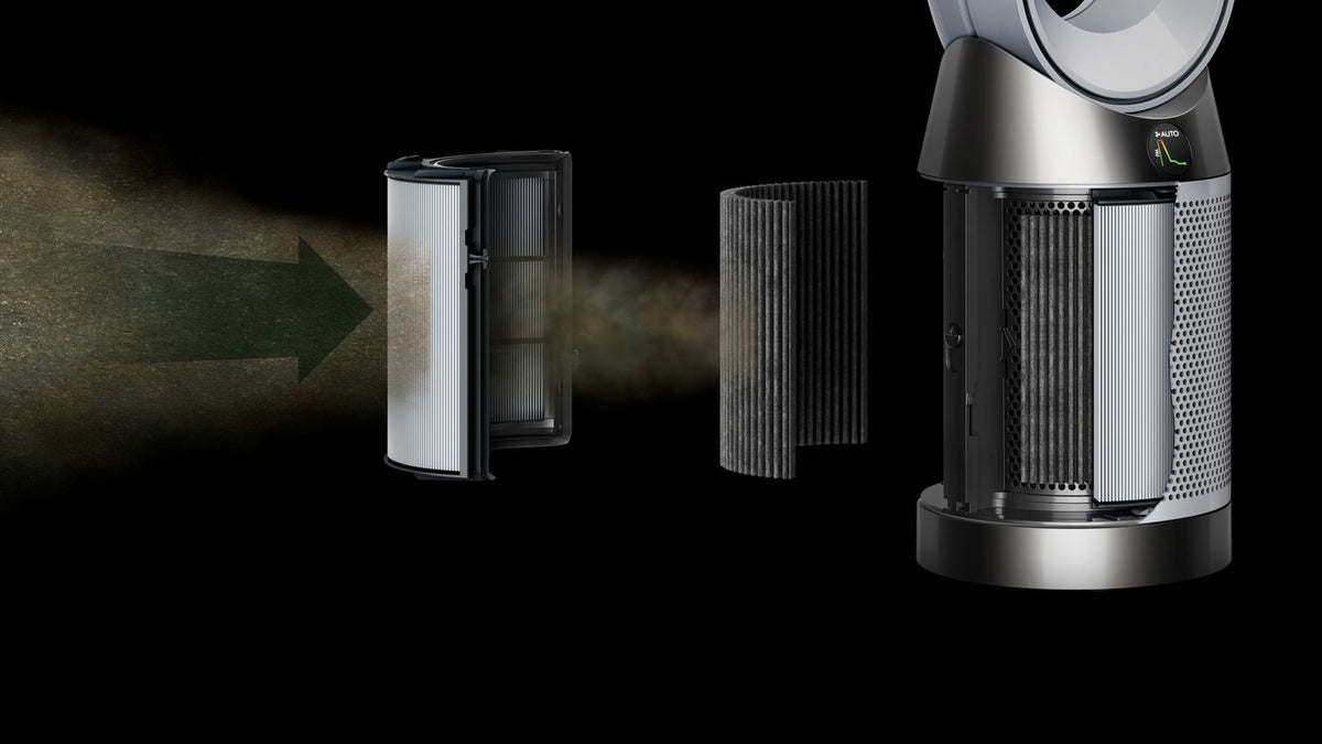 Dyson Air Purifier Cool PC1 Tower in White