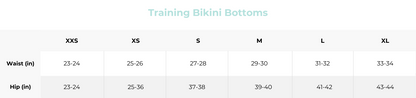 Jolyn Whitney Contrast Bikini Bottom - Green Apple - FINAL SALE
