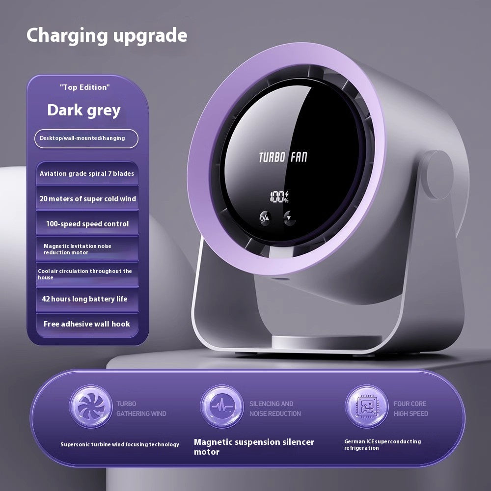 Shaking Head Desk Fan Usb Rechargeable Quiet Small Office Oscillating Fan