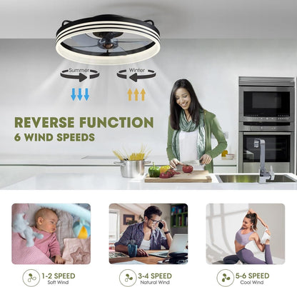 20 Inch Black Flush Mount Ceiling Fan With Lights And Remote by ShipItFurniture