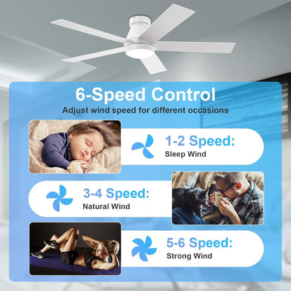 52 Inch White Ceiling Fan With Dimmable LED Lights by ShipItFurniture