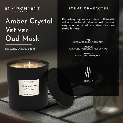 ENVIRONMENT 55oz Candle SeaWater Ozone OakMoss