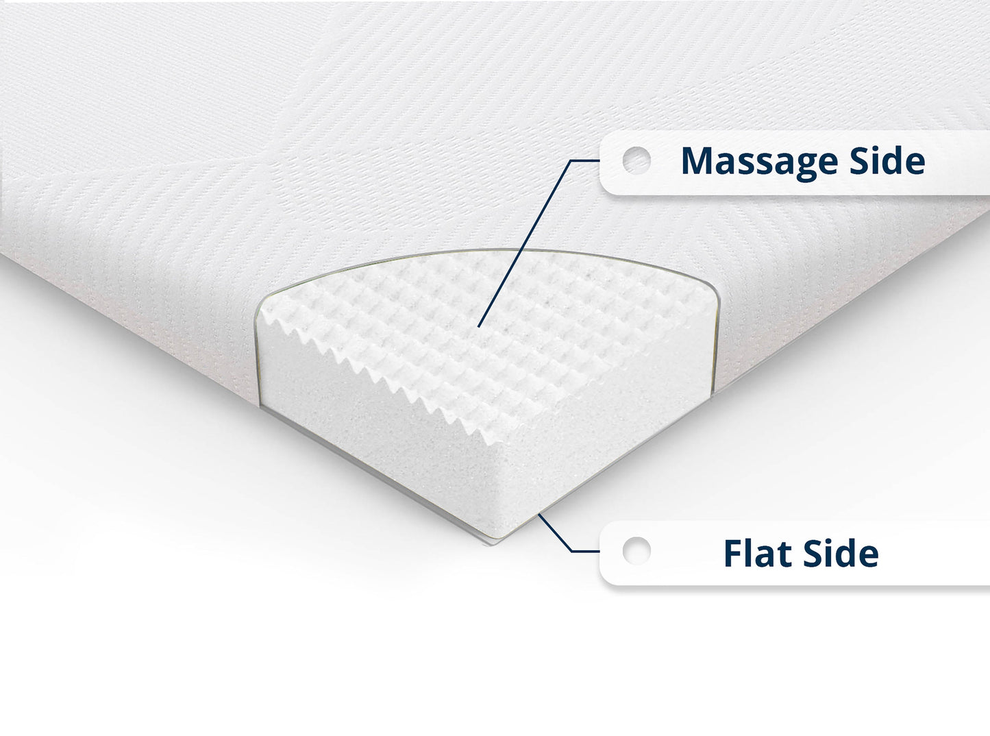 3 Inch Memory Foam Mattress Topper – Cooling Bamboo Cover Removable & Washable