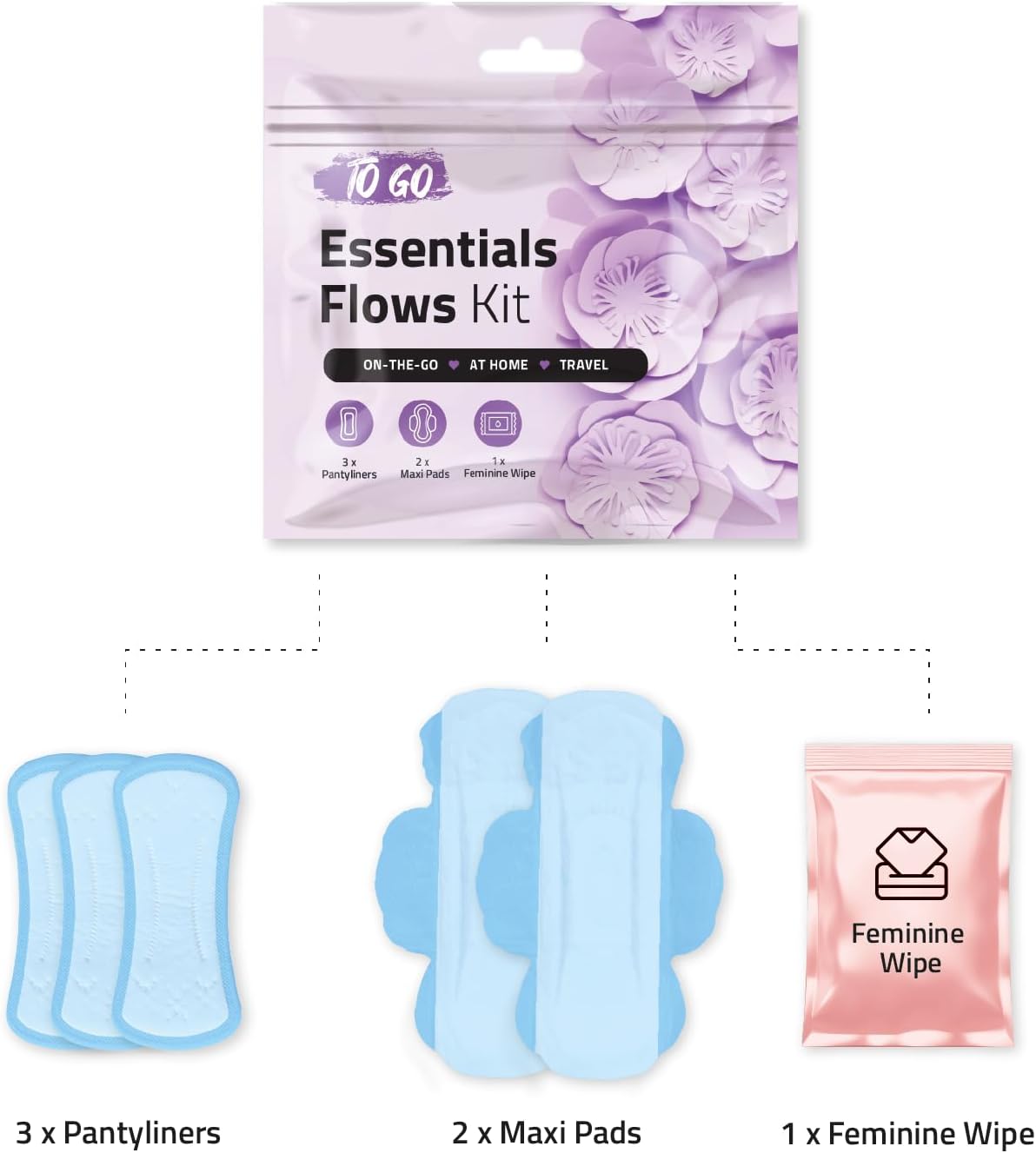 Essential Flows Pack of 50 (Purple)