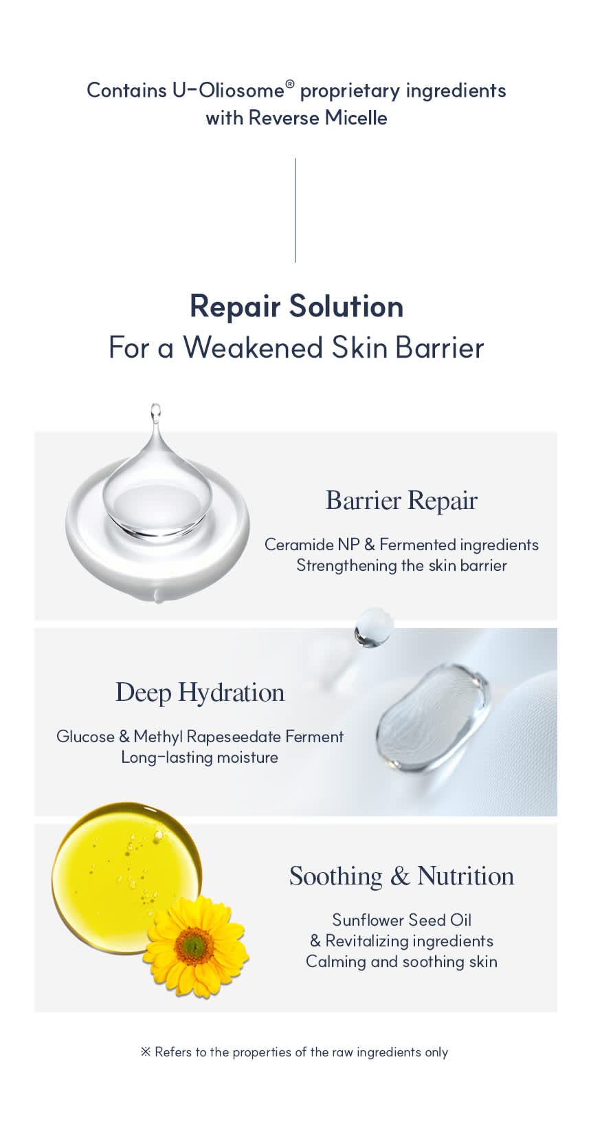 ExoBlanc Oil Cera