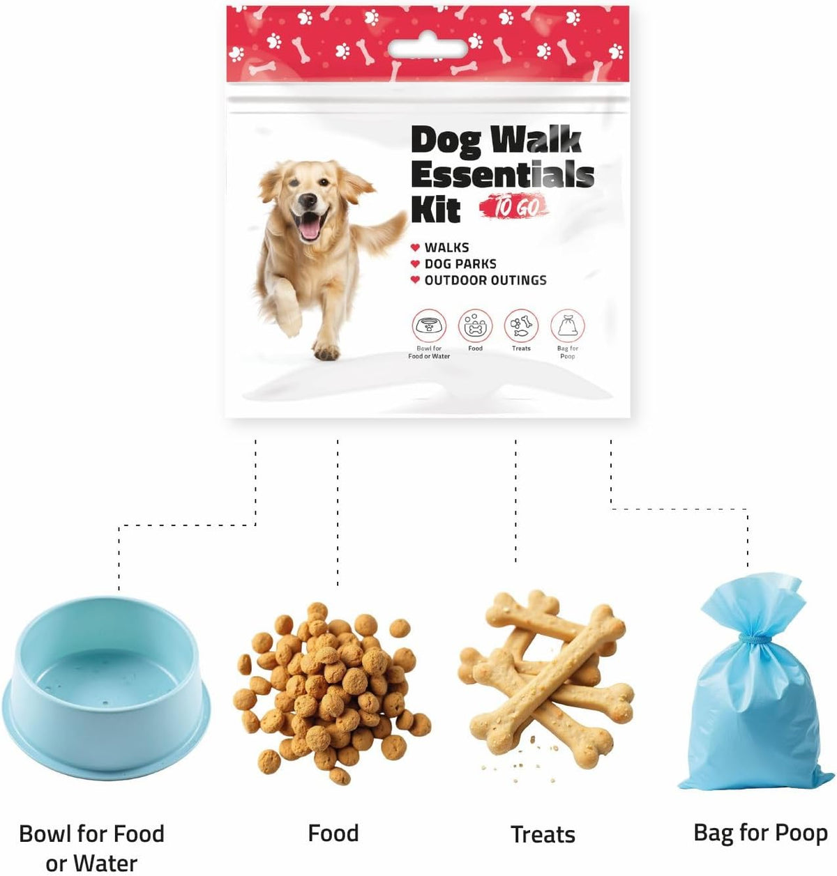 Dog Walk Essentials Kit Pack of 3 (Green)
