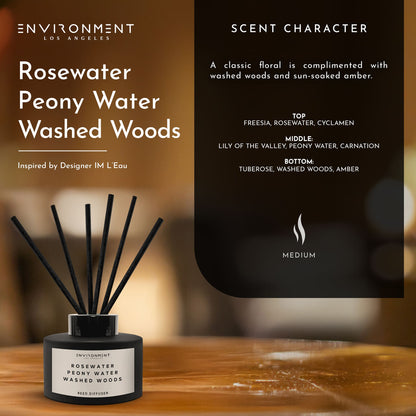 ENVIRONMENT 200mL Reed Diffuser Baies Currants Quince