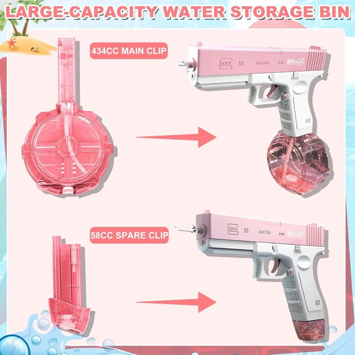Fully Automatic Electric Water Gun