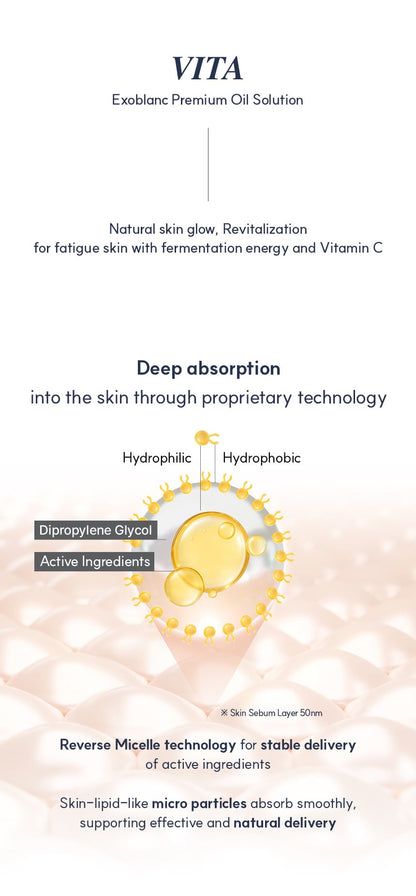 ExoBlanc Oil Vita