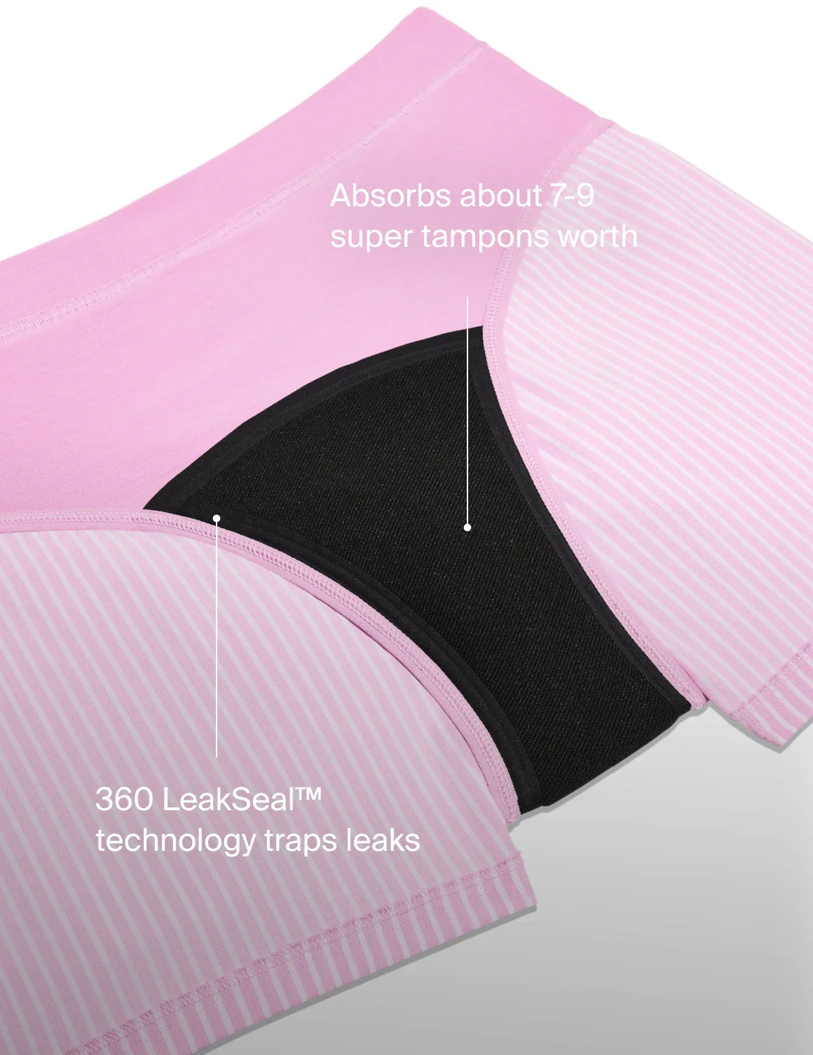 Super Leakproof® Dream Boxer™
