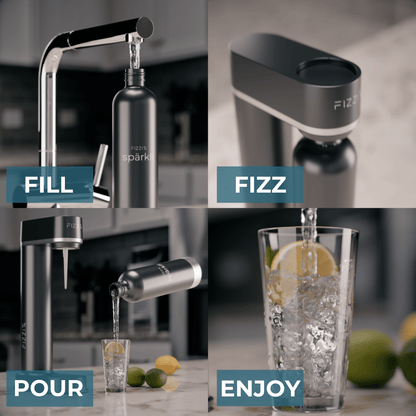 Fizzit™ Spärklï Carbonated Water Soda Maker with Stainless Steel Bottle – Dishwasher Safe Bottles - Sparkling Water Maker